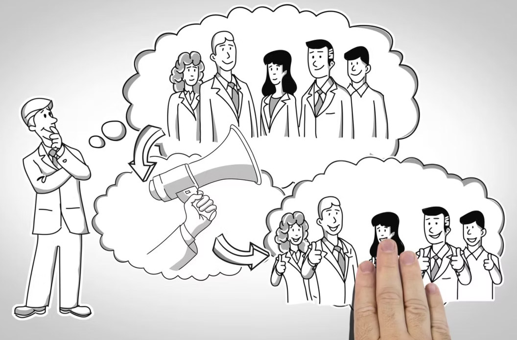 Create Doodle Videos